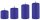 4er Set Stumpenkerzen abgestuft Royalblau